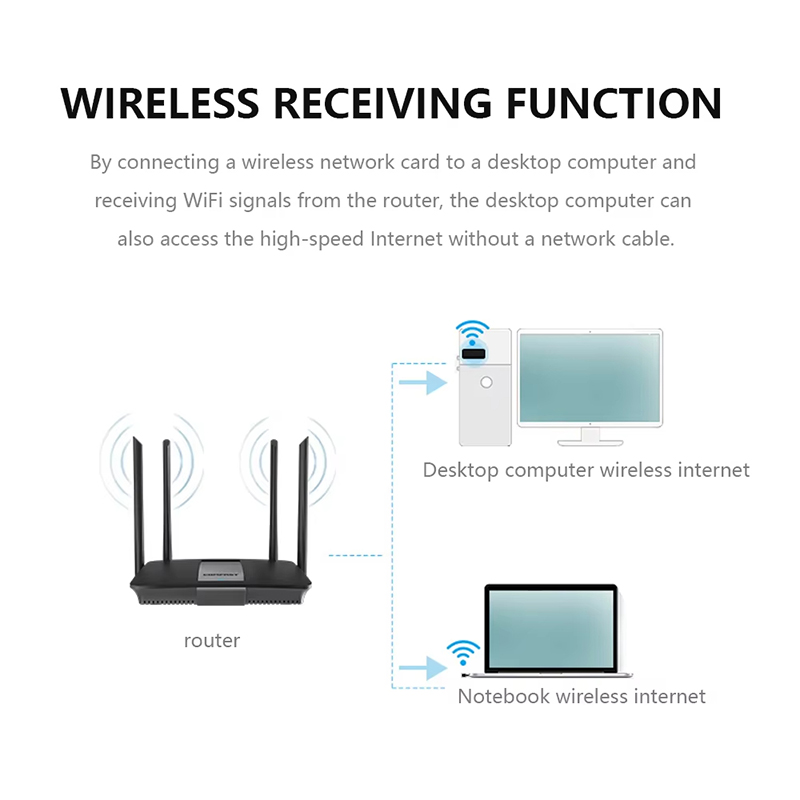 2,4 GHz Adaptor WiFi Mini USB  - Power Over Ethernet ulasan dan harga