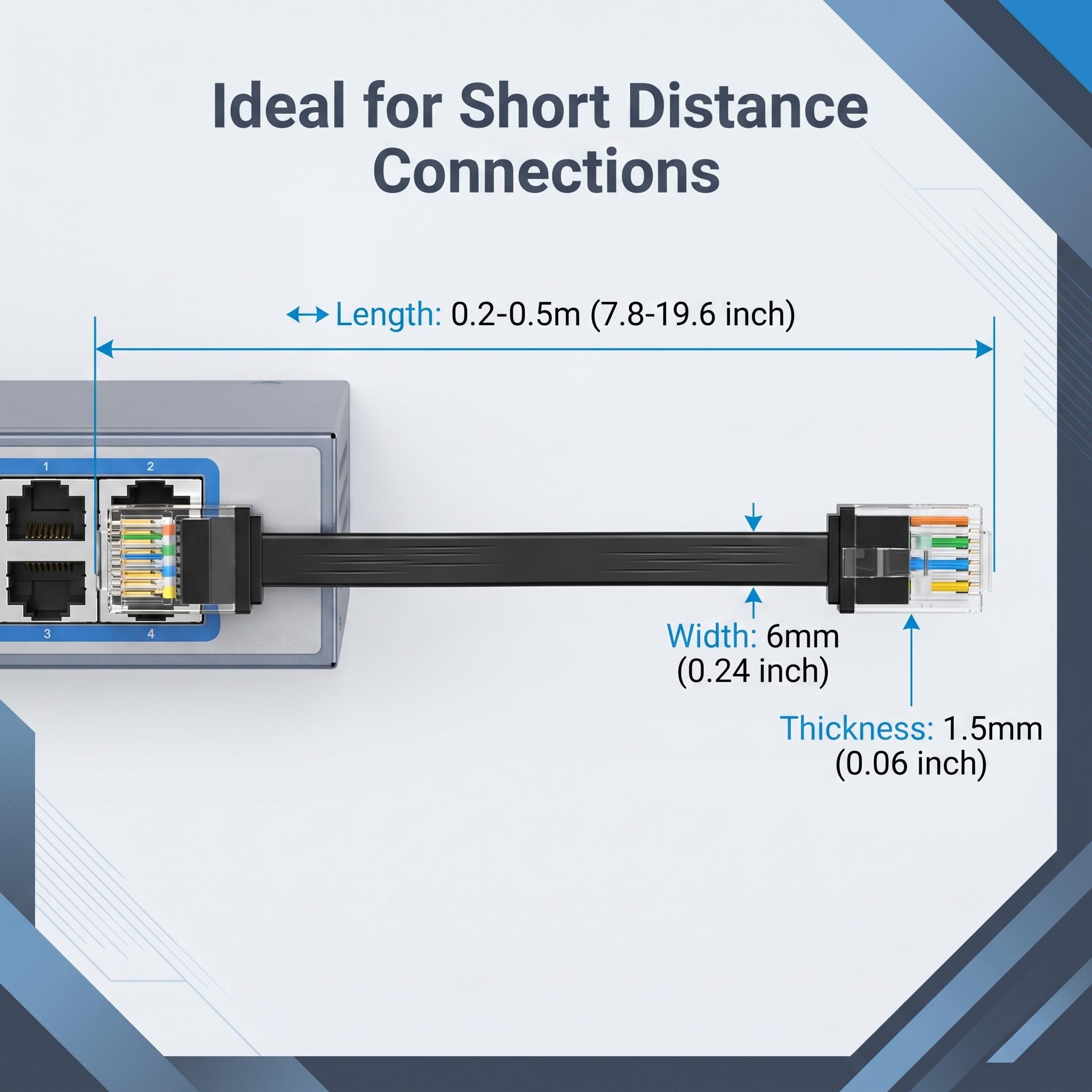 24 Pak Kabel Ethernet Datar Pe - Power Over Ethernet ulasan dan harga